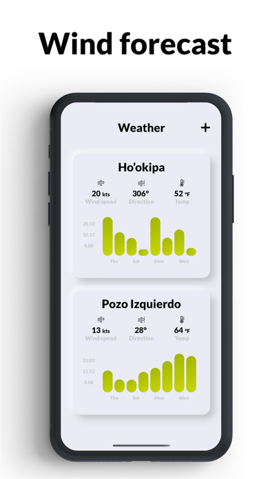 Screenshot #1 pour Wind Forecast Weather Sail