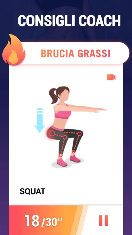 Esercizi Bruciagrassi, Fitness