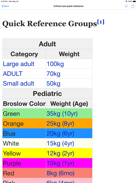 Screenshot #5 pour WikEM