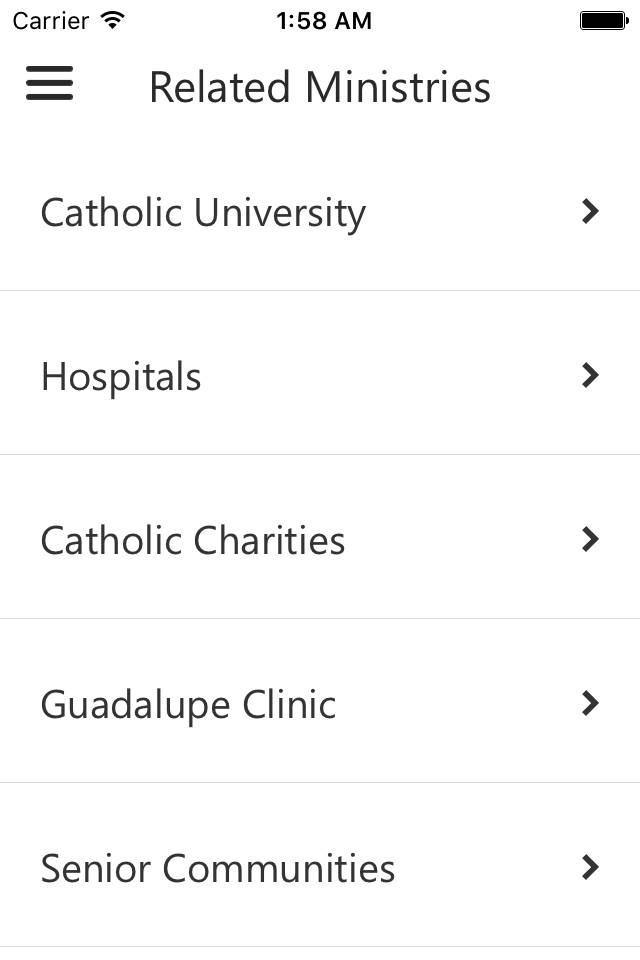 Diocese of Wichita - Directory screenshot 2