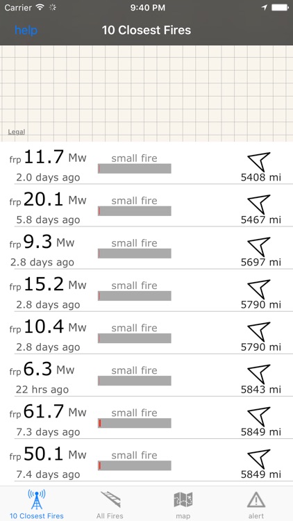 Bush Fire - Australia