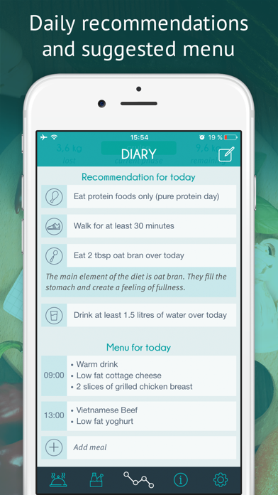 Dukan Diet - official appのおすすめ画像3
