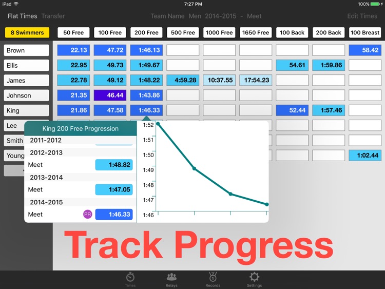 Swim Team Manager screenshot-0