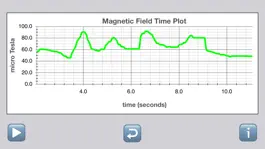 Game screenshot Tesla Field Meter hack