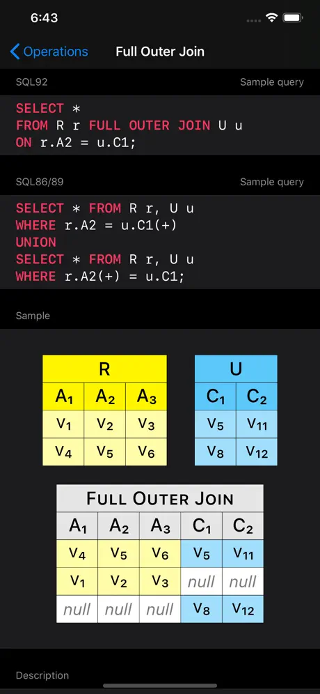 SQL Primer