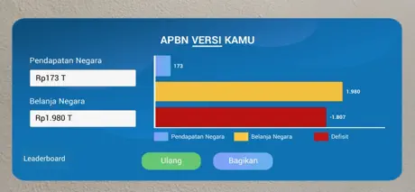 Pundi Uang Kita