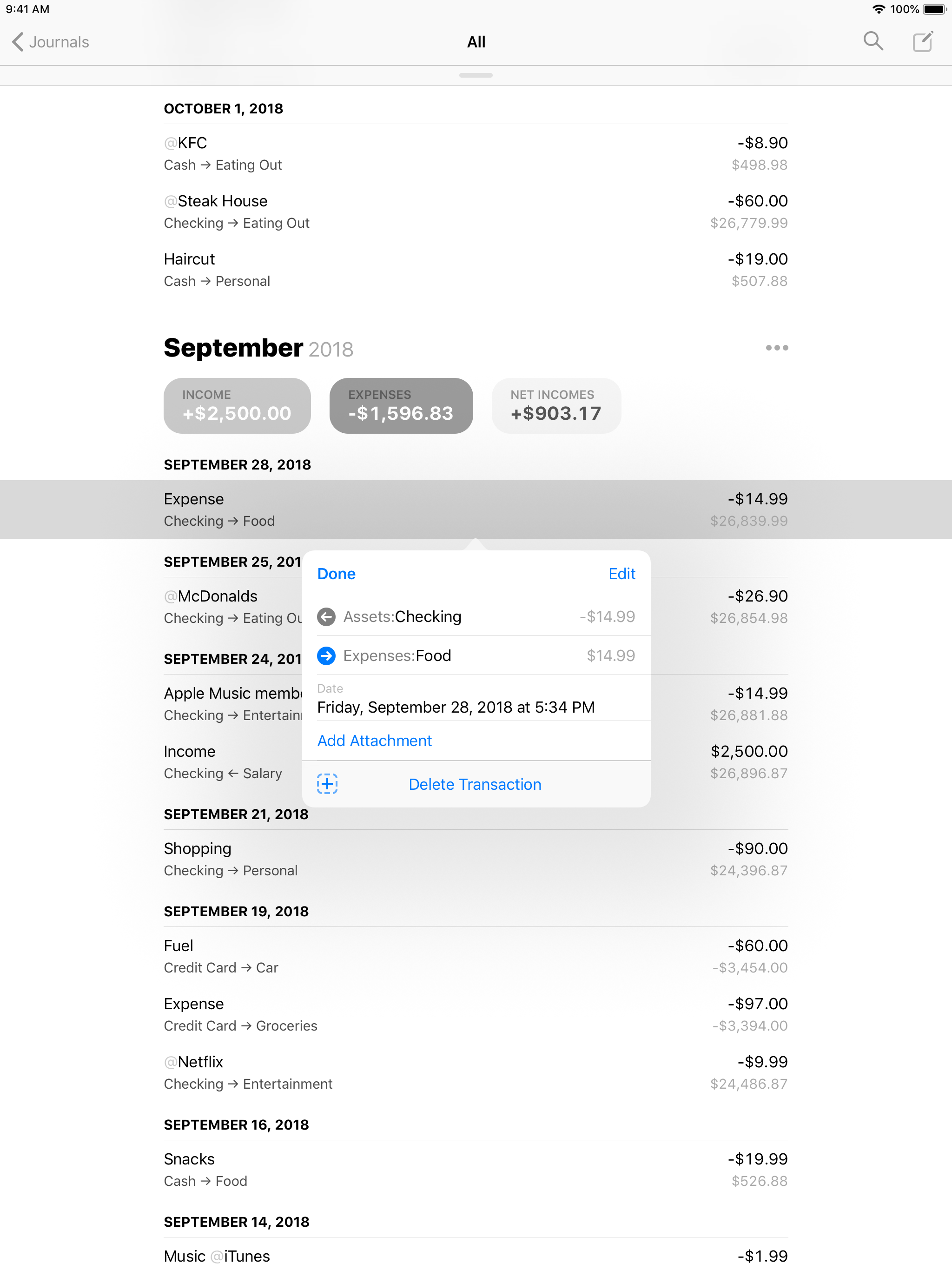 Finances 2