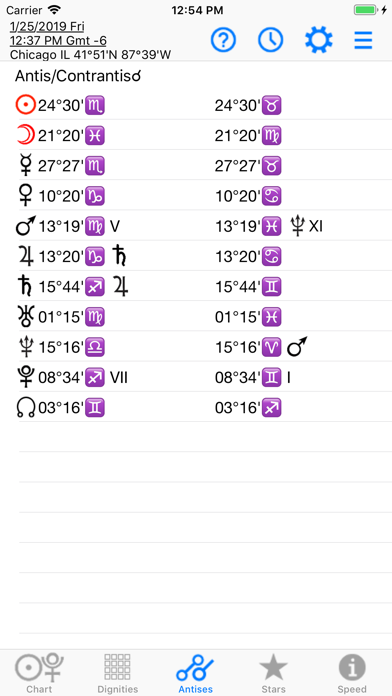 Astrology: Horary Chart Screenshot