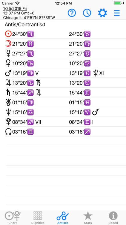 Astrology: Horary Chart screenshot-4