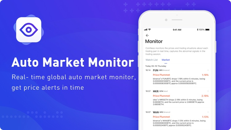 CoinNess-bitcoin index&news