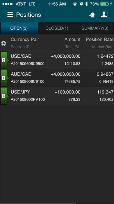 Forex SG Screenshot