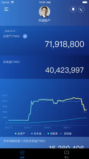 Asia Value Capital screenshot 1