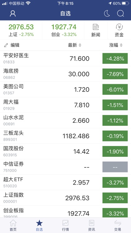 英大金点(大智慧版)