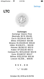 litechecker litecoin price iphone images 2