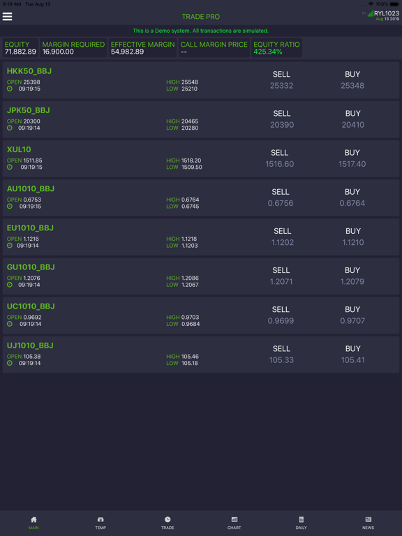 Screenshot #5 pour TradePro Rifanfinancindo