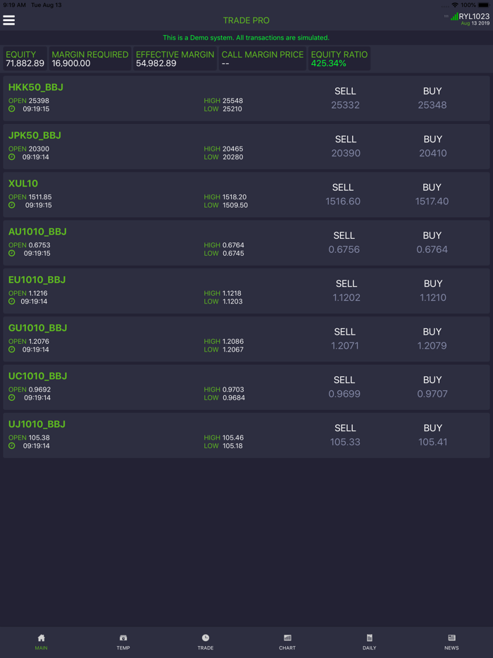 TradePro Rifanfinancindo