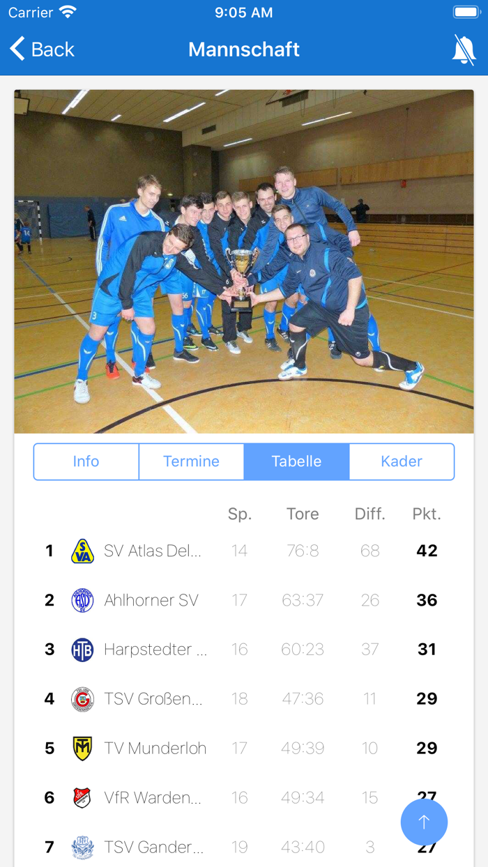 Harpstedter Turnerbund