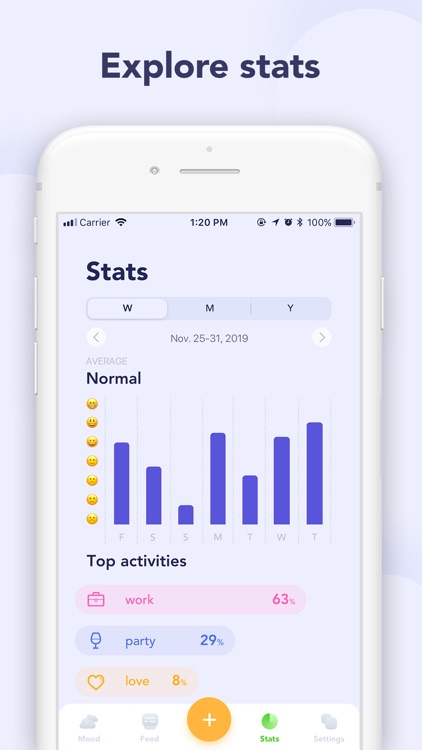 Breeze: mood tracker, diary