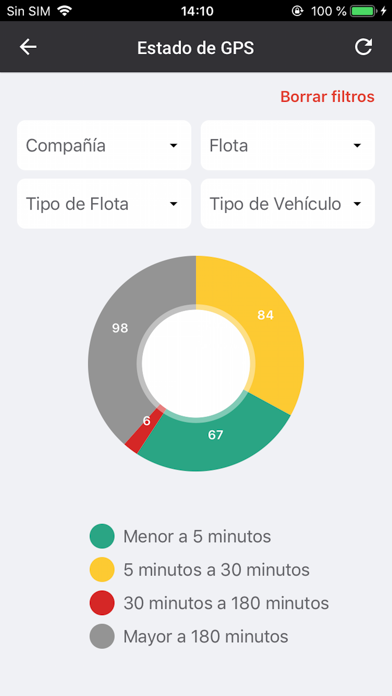 Screenshot #2 pour Comsatel Ruta Controlada