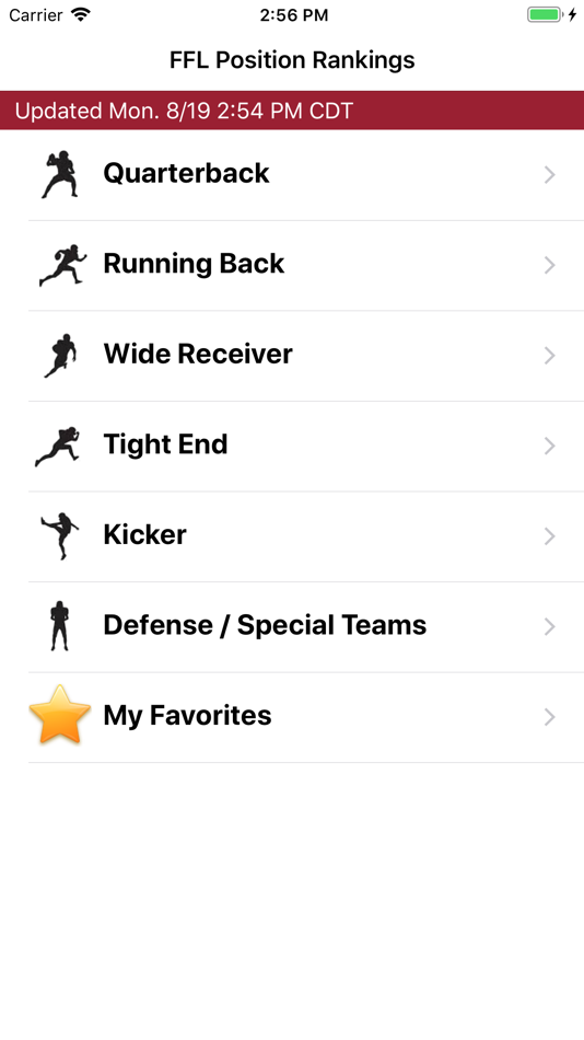 #1. Fantasy Football Pos. Rankings (iOS) By: iStuff