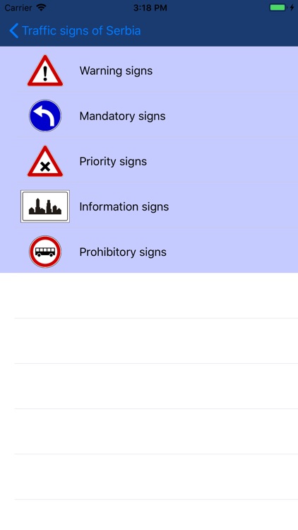 Traffic signs of Serbia