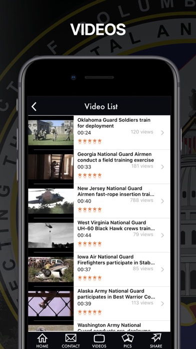 D.C. National Guard Screenshot