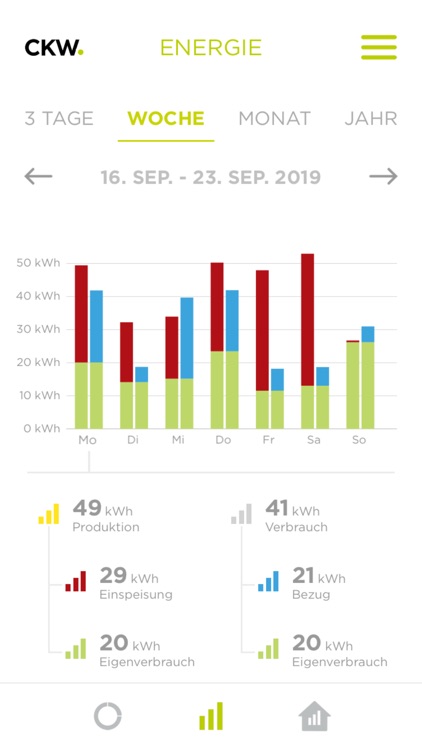 CKW Smart Energy screenshot-6