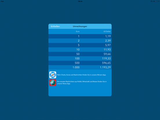 Screenshot #6 pour Währungsrechner - Finanzen100