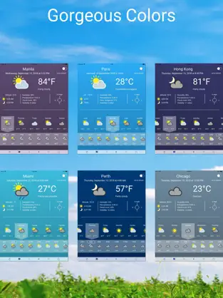 Captura de Pantalla 3 El Tiempo en España 14 días iphone