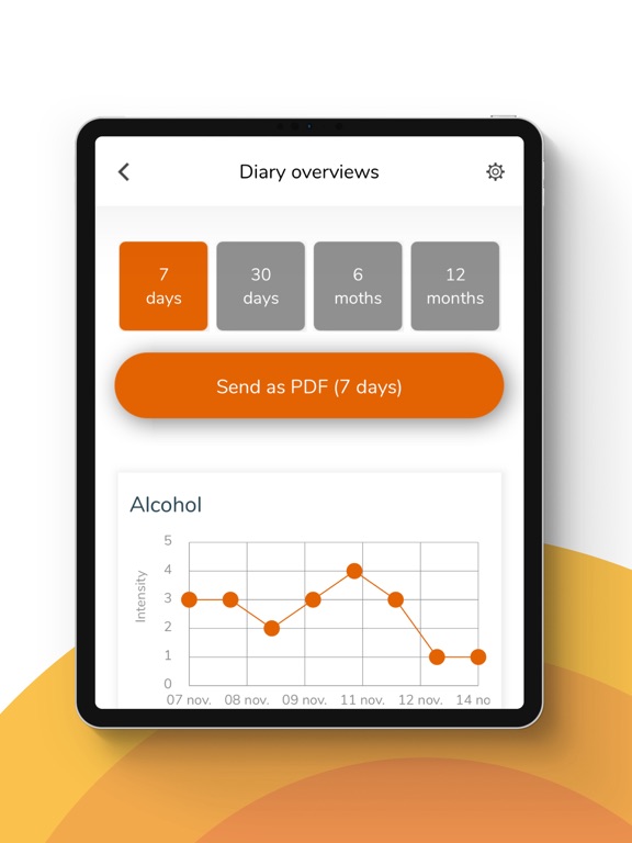 DBT Travel Guide iPad screenshot 5 - Health & Fitness app