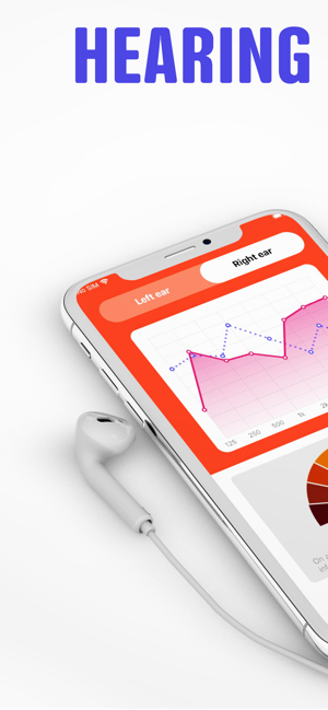Hearing test - Audiometry,Tone