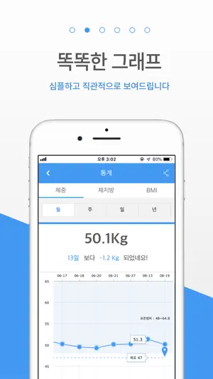 이누스헬스 screenshot 3