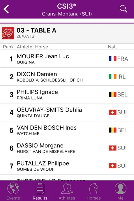 FEI SportApp