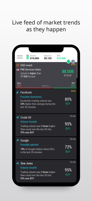 RWMarkets(圖4)-速報App