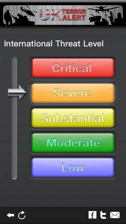 UK Terror Alert Lite