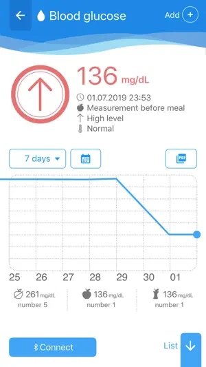 Istel Health screenshot 1