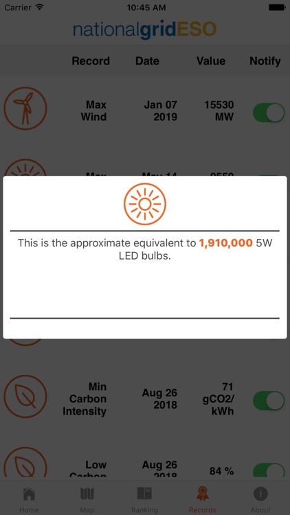 The NESO App screenshot-3