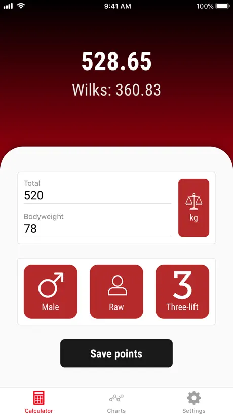 IPF Calculator