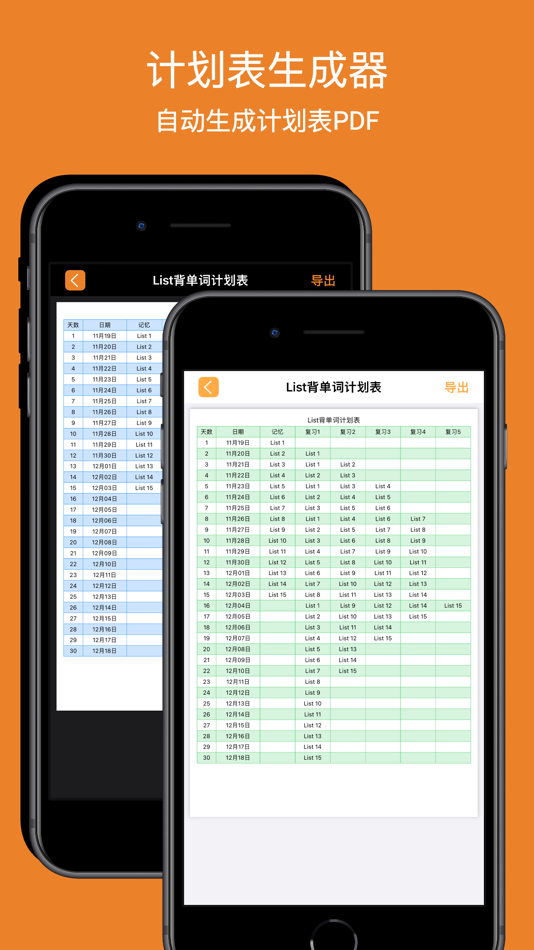 #3. List工具箱 (iOS) Podle: 文华 肖