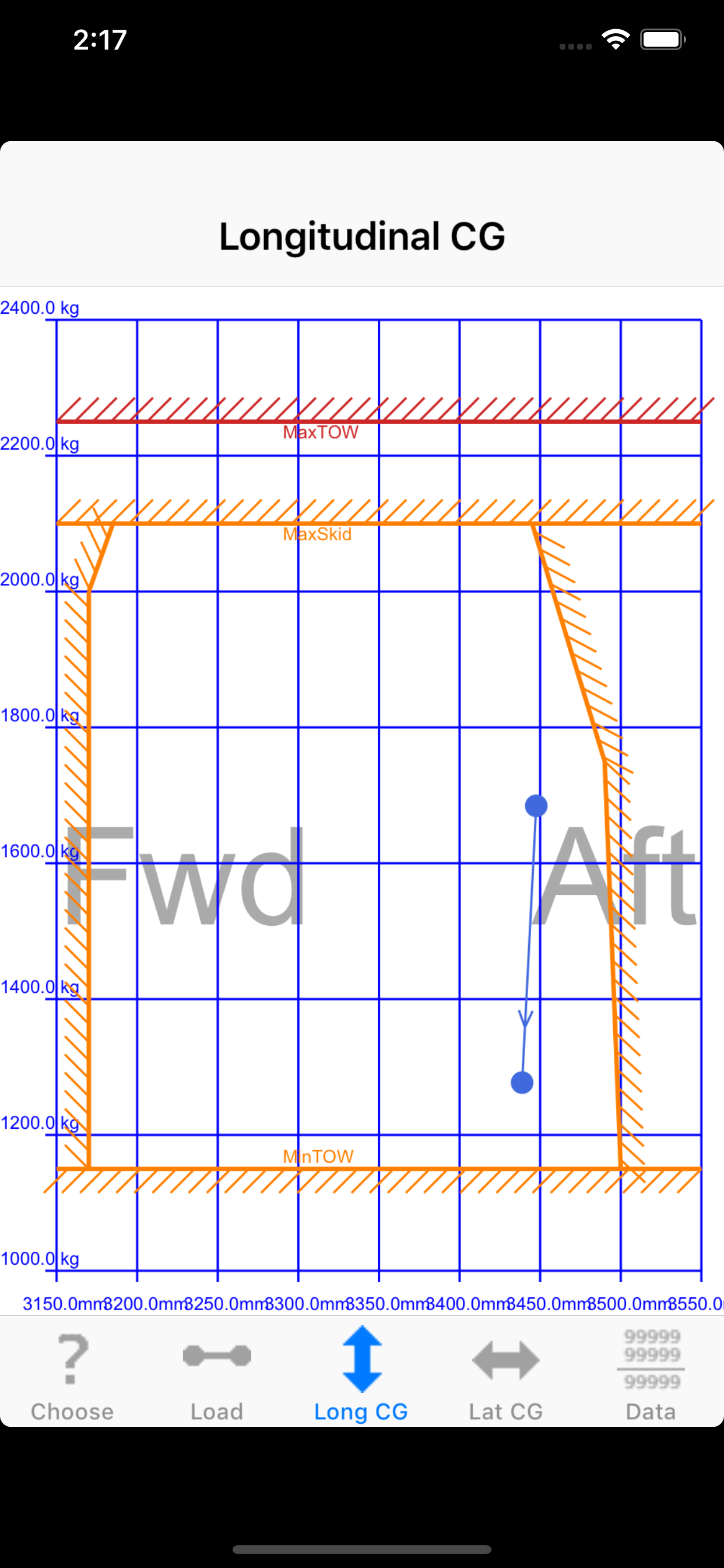 iBal Rotary screenshot 3