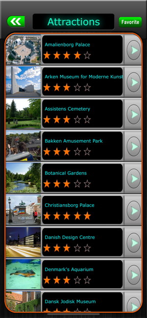 Copenhagen Offline Map Guide(圖2)-速報App