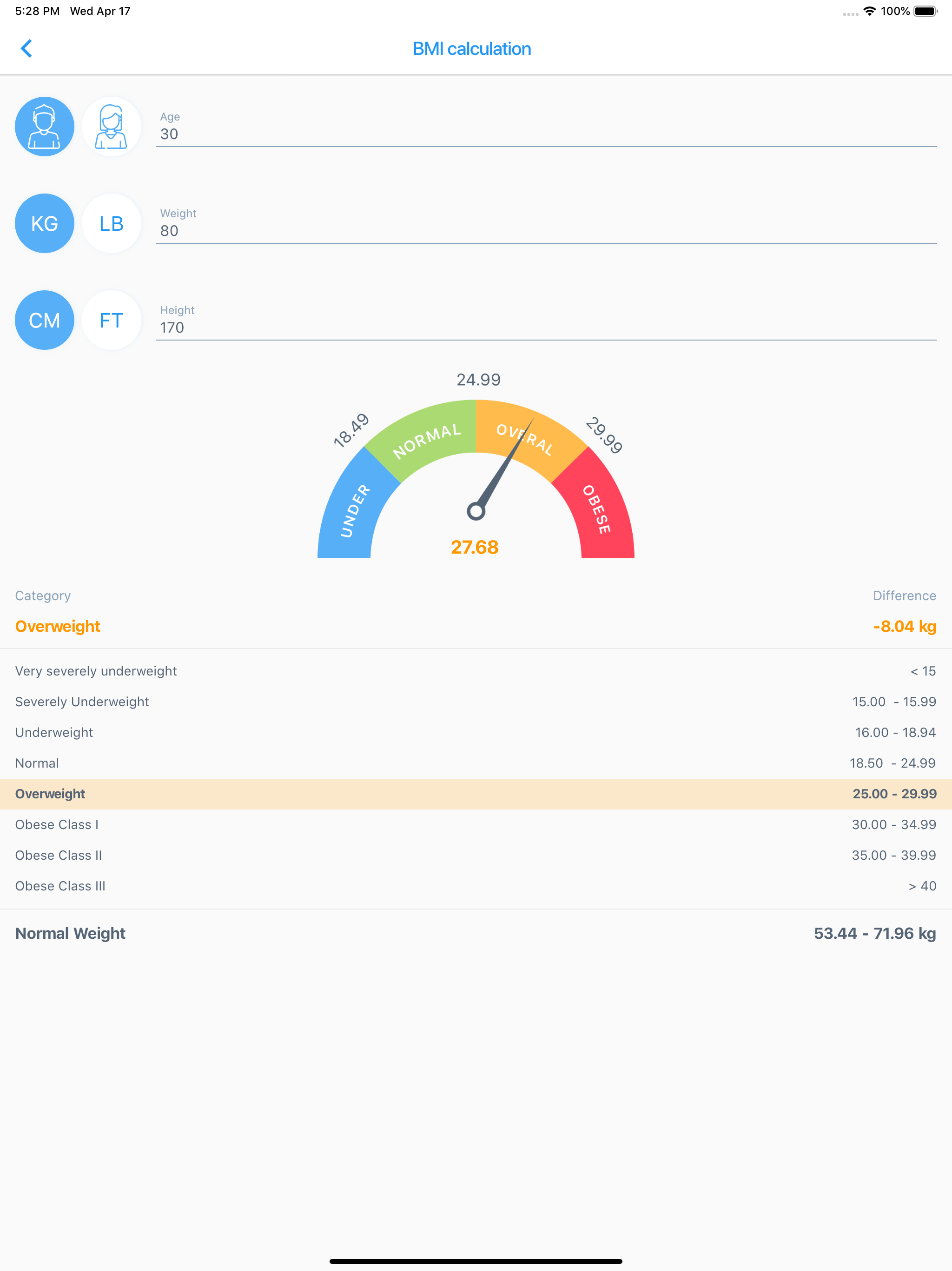 Your BMI: Body Mass Index Calc
