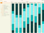 ZoneTrekker - World Clock ipad bilder 3