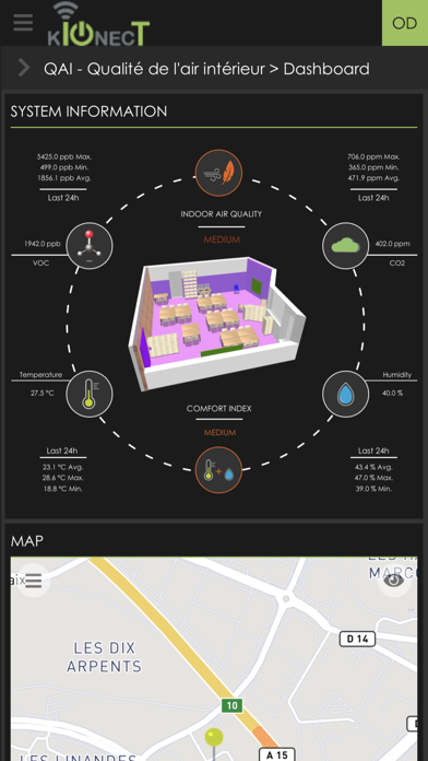 Screenshot #2 pour Kionect Platform
