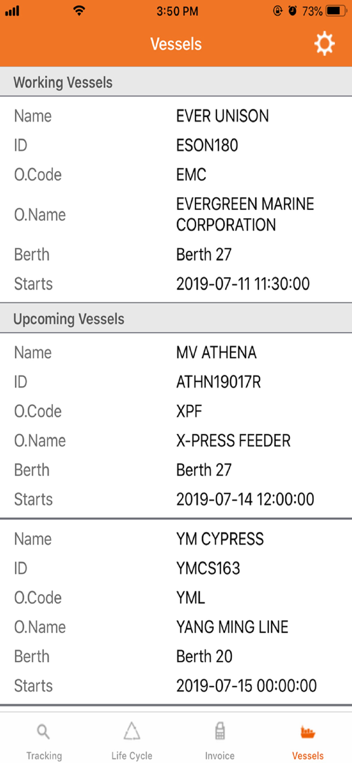 Basra Gateway Terminal