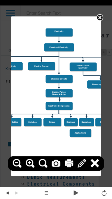 Earth Is The Ark iPhone screenshot 6 - Music app