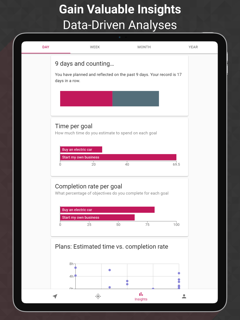 Focality – Time Management screenshot 10