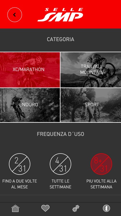 Selle Smp