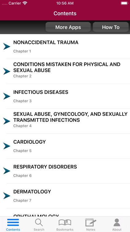 Atlas of Pediatric ER Med, 3/E