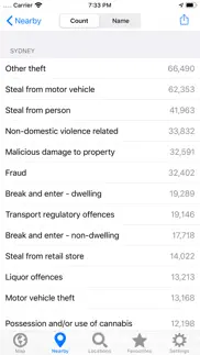 nsw crime iphone screenshot 3